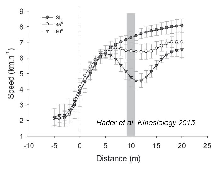 Fig1