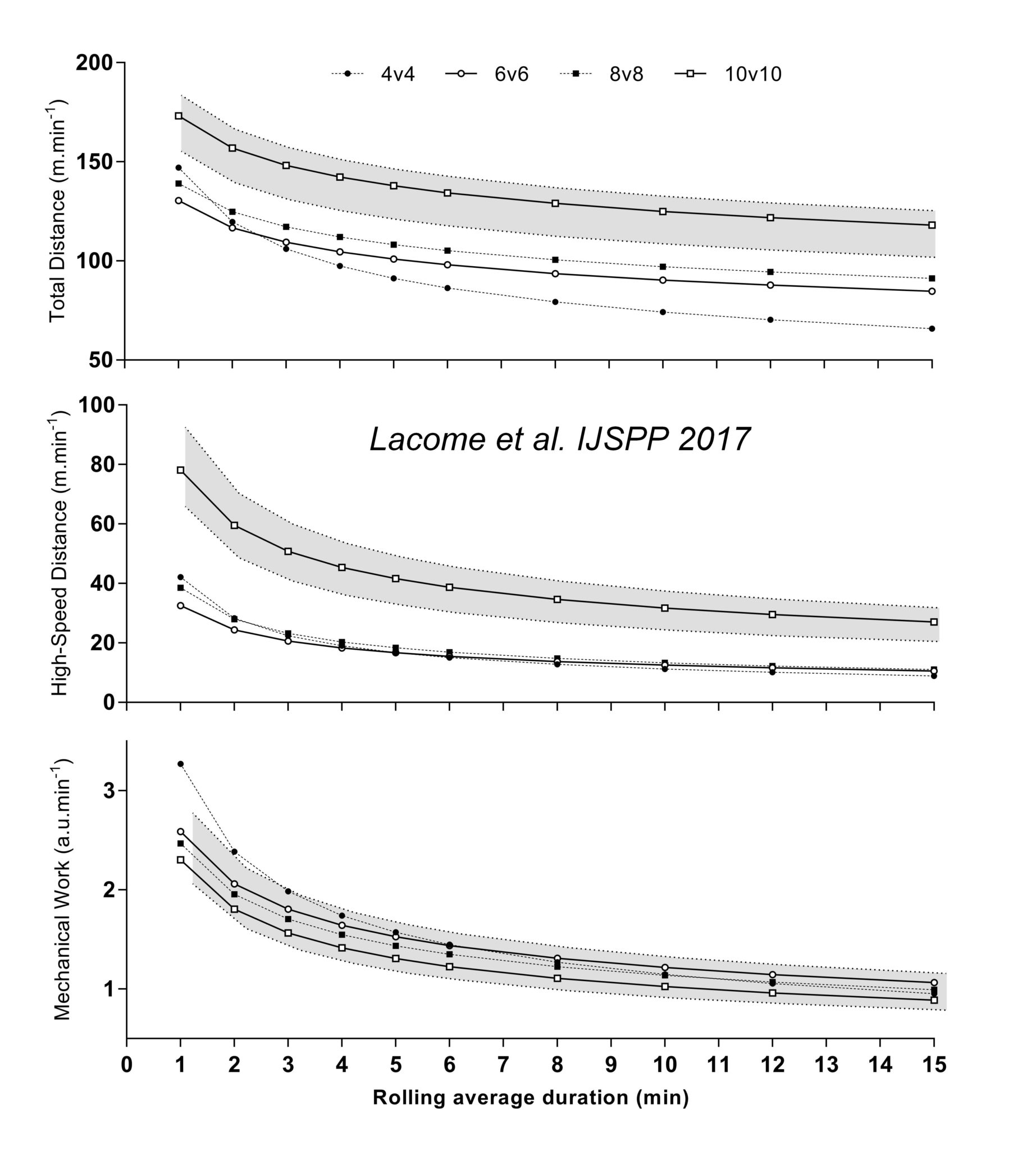 SSG_Figure2 (600)2