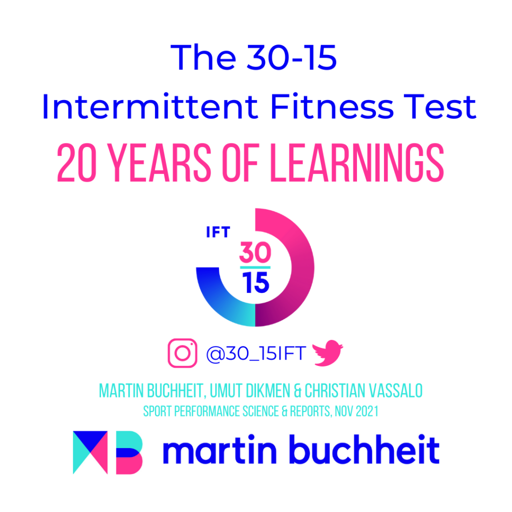 The 30-15 Intermittent Fitness Test – two decades of learnings